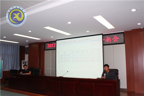 立足过往析成绩,总结经验再出发(图5)