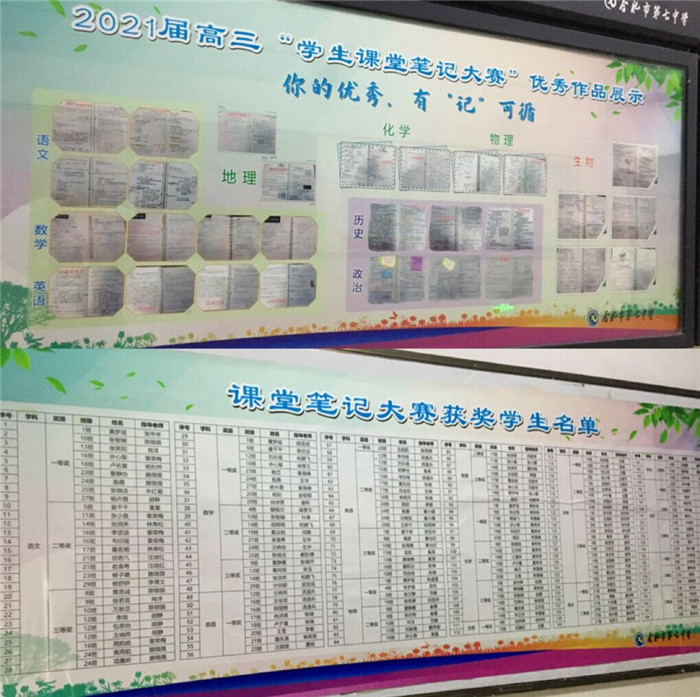 高三级部:亮笔记展学子风采 赛学风秀高三实力(图4)