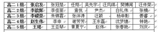 高二级部:平稳开学,我们有妙招(图8)