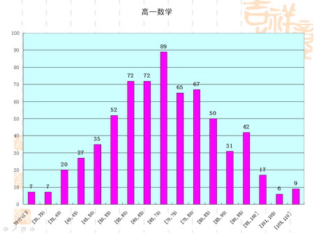 务实推进精致管理、努力践行科学制胜(图8)