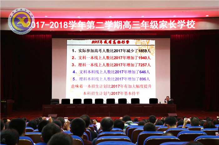 做好职业生涯规划、科学合理填报志愿(图1)