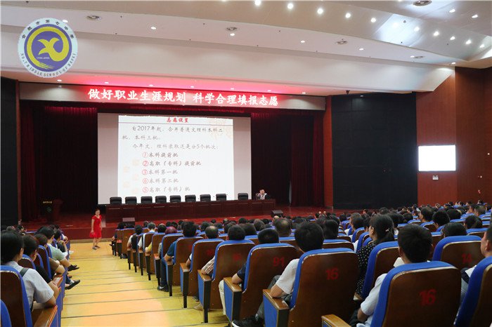 做好职业生涯规划、科学合理填报志愿(图3)