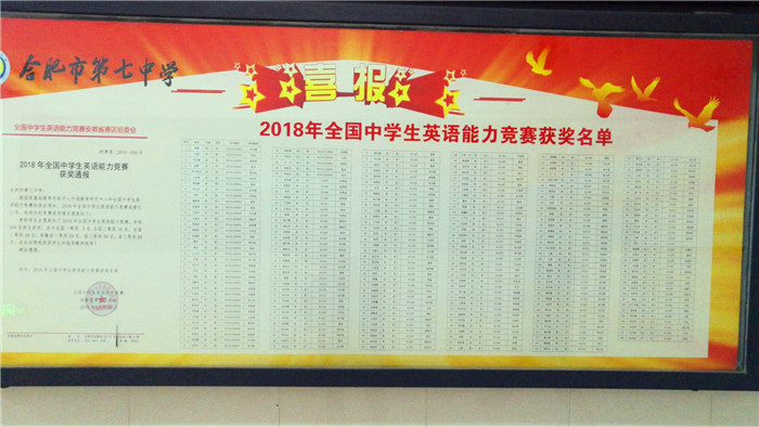 寒窗苦读日,金榜题名时(图1)