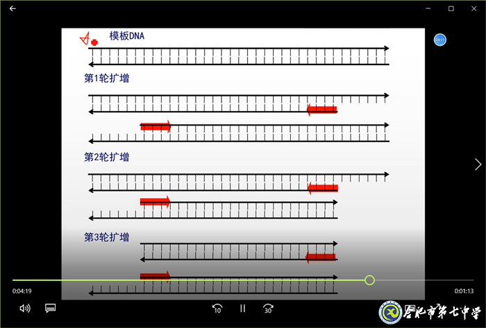 共克时艰,生物选择“疫”不容辞(图7)