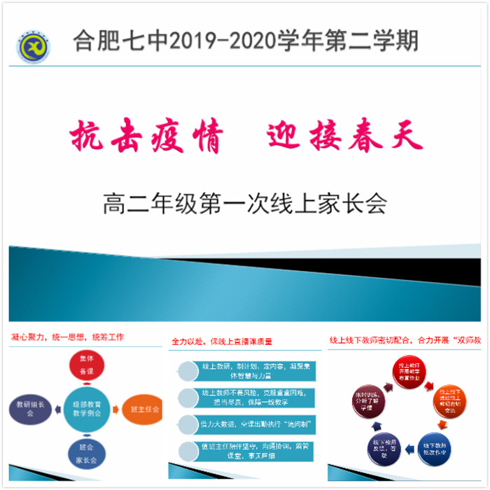 家校同心协作 助力教育战疫(图1)