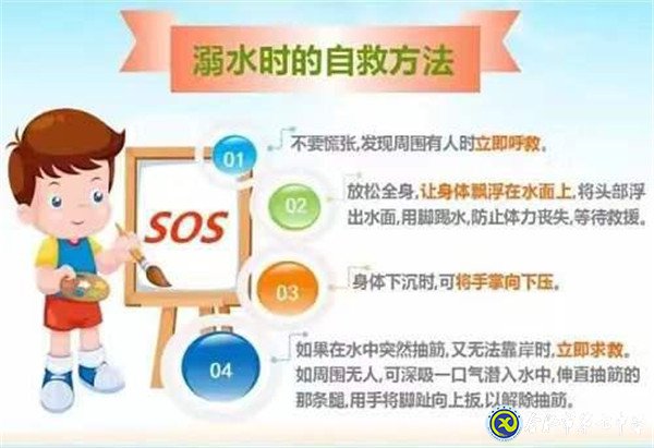 合肥市第七中学防溺水安全教育致家长的一封信(图4)