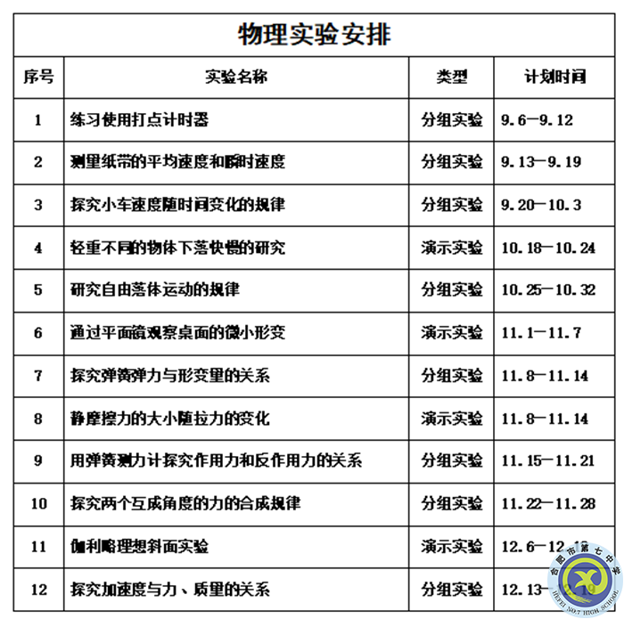 知之愈明，则行之愈笃；行之愈笃，则知之益明(图1)