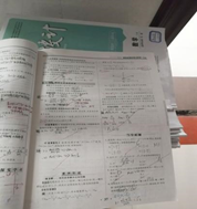 凝心聚力抓常规,严勤求实促成长——学生作业检查(图2) 凝心聚力抓常规,严勤求实促成长——学生作业检查(图2)