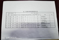 凝心聚力抓常规,严勤求实促成长——学生作业检查(图5) 凝心聚力抓常规,严勤求实促成长——学生作业检查(图5)