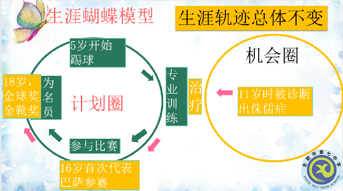 师徒齐协力，班会展风采(图3)