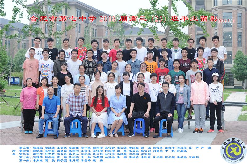 合肥七中2018届高三年级师生合影(图25)