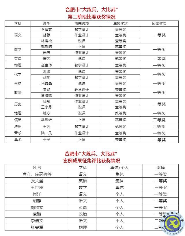 QQ截图20220506095539.jpg QQ截图20220506095539.jpg