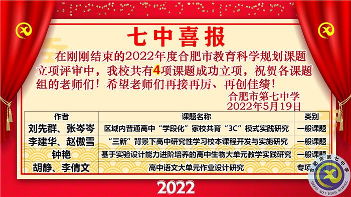 合肥七中多项市级课题成功立项(图1)