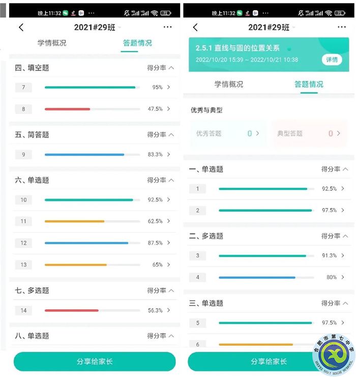 合肥七中信息技术助力作业管理(图6)
