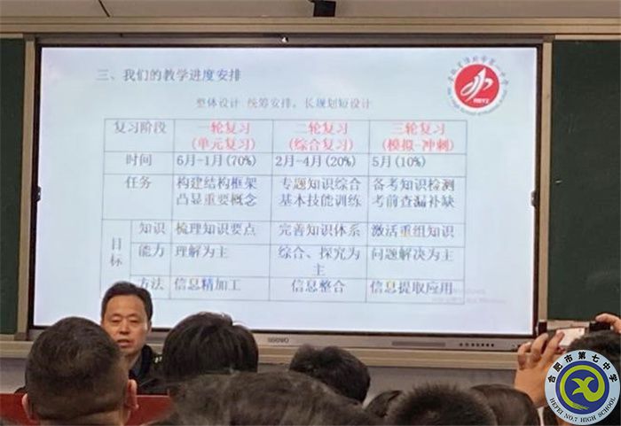 地理篇：安徽省2024届高考一轮备考规划及实施策略研讨会(图3)