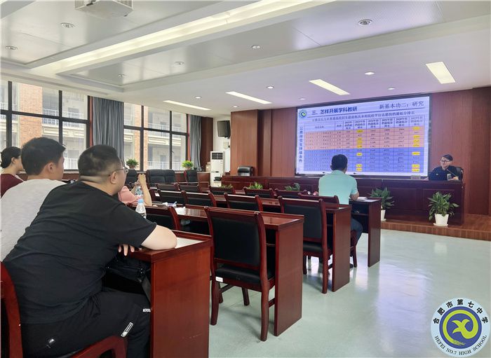 合肥七中2023年暑期青年教师校本培训(三)(图1) 合肥七中2023年暑期青年教师校本培训(三)(图1)