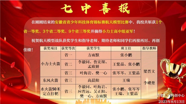 合肥七中学子航天模型比赛又获省奖(图1) 合肥七中学子航天模型比赛又获省奖(图1)
