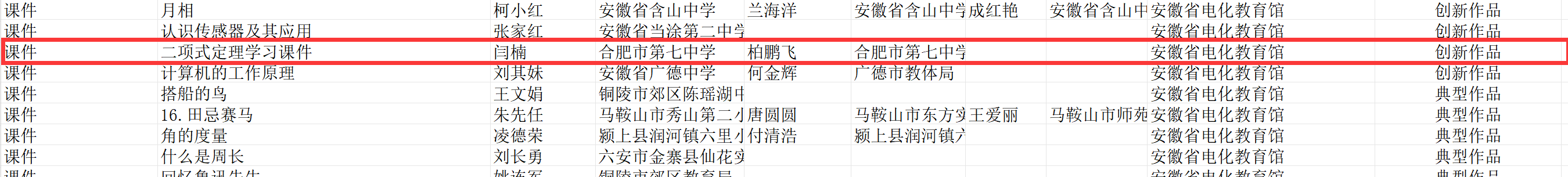 全国信息技术获奖.png 全国信息技术获奖.png