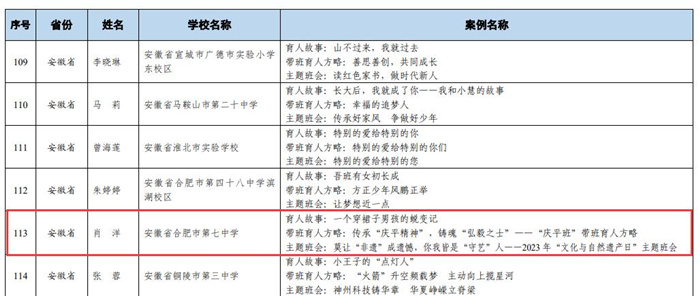 获奖案例.jpg 获奖案例.jpg