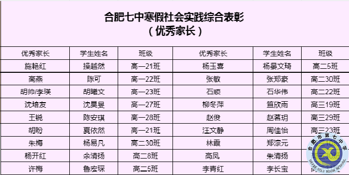 优秀家长.png 优秀家长.png