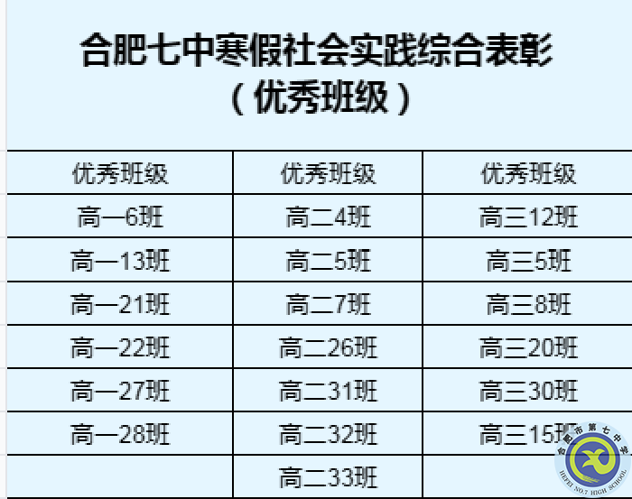 优秀班级.png 优秀班级.png