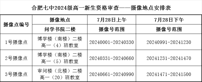 资格审查5.png 资格审查5.png