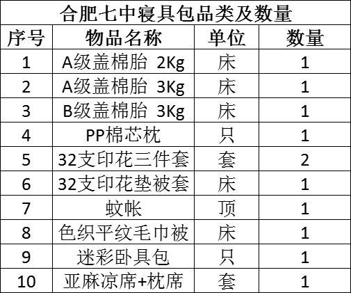 资格审查6.png 资格审查6.png