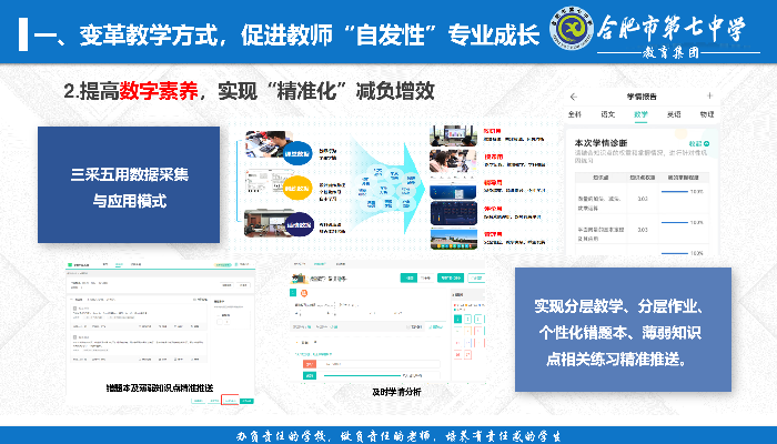 三采五用.png 三采五用.png