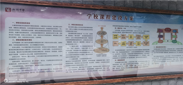 “主动融入长三角,合肥七中这样做”之四:知己不足而后进,望山远岐而前行(图3) “主动融入长三角,合肥七中这样做”之四:知己不足而后进,望山远岐而前行(图3)