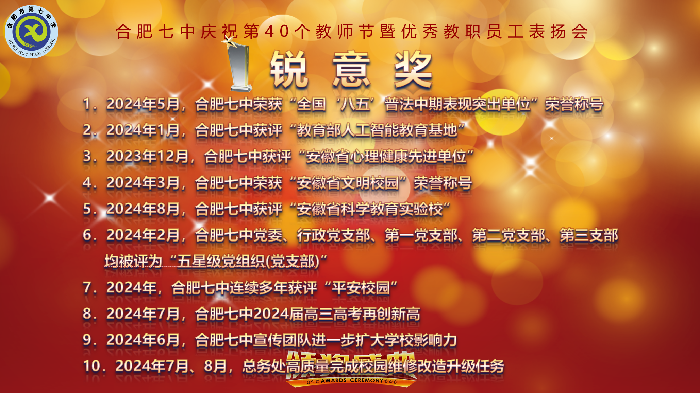 锐意奖.png 锐意奖.png