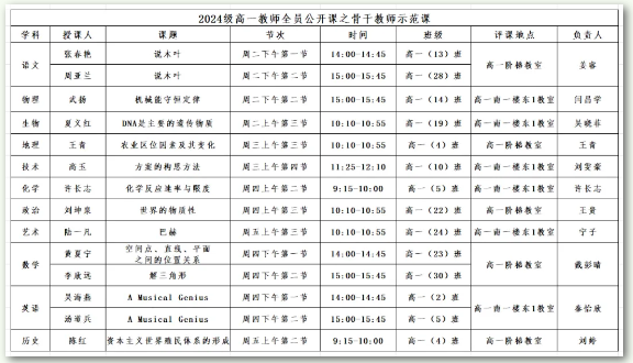 QQ截图20250422092527.png QQ截图20250422092527.png