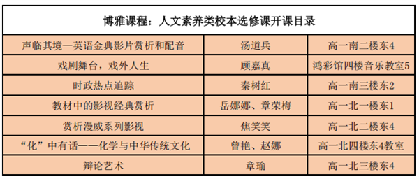博雅课程：涵养生命厚度的精神家园1.png