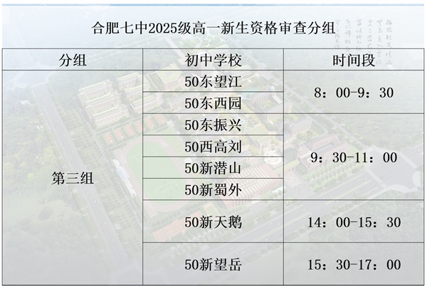 合肥七中2025级高一新生录取通知发放及资格审查通知(图3)