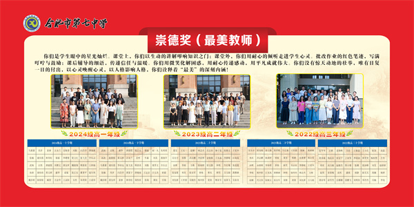 崇德奖.jpg 合肥七中开展庆祝第41个教师节系列活动(图7)
