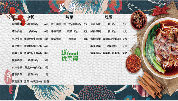 合七美食先知道（本周菜谱）(图3)