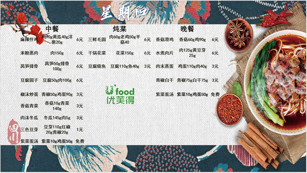合七美食先知道（本周菜谱）(图6)
