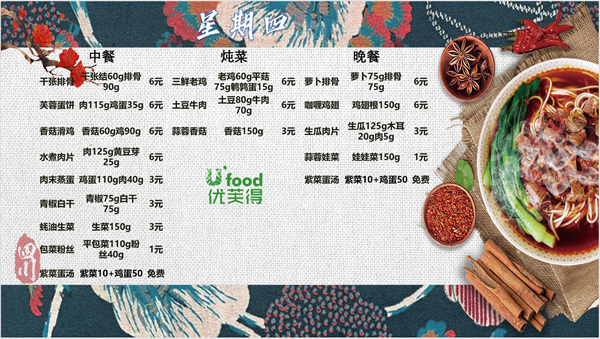 合七美食先知道（本周菜谱）(图6)