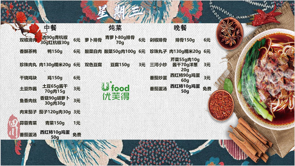 合七美食先知道（本周菜谱）(图5)