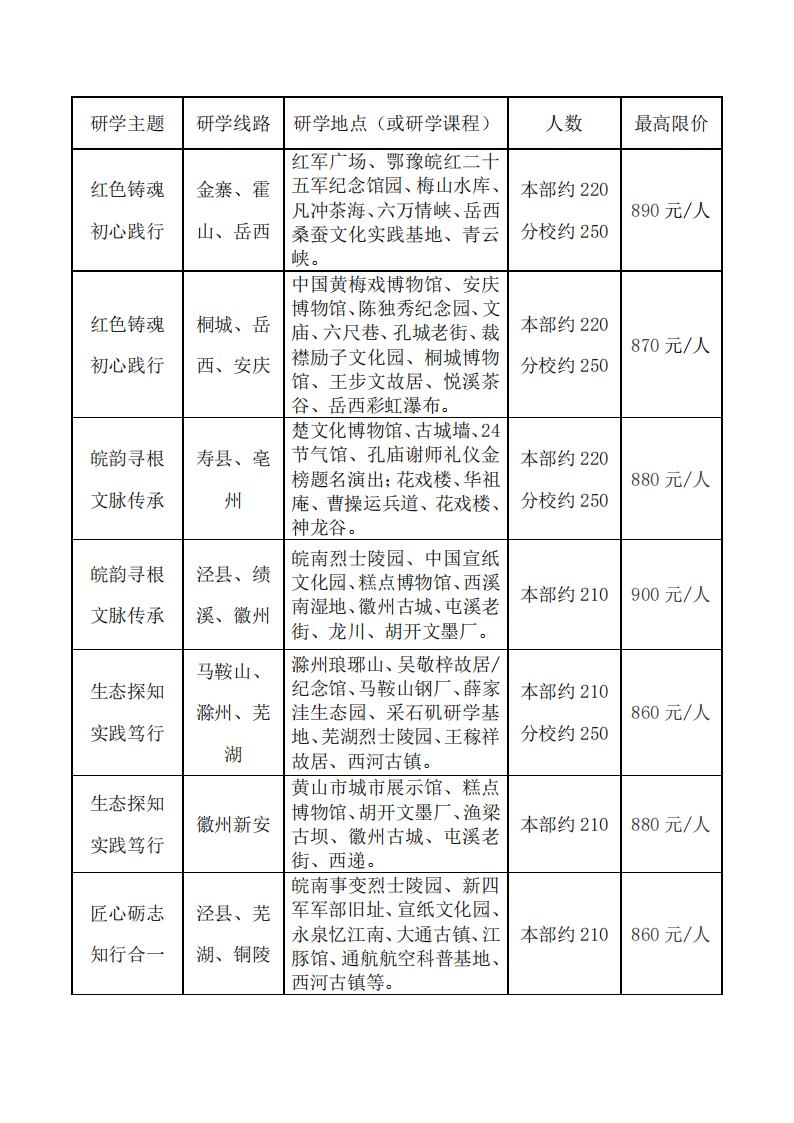 2024欧洲杯官方登录教育集团2026年春季高一年级研学旅行招标公告(图2)