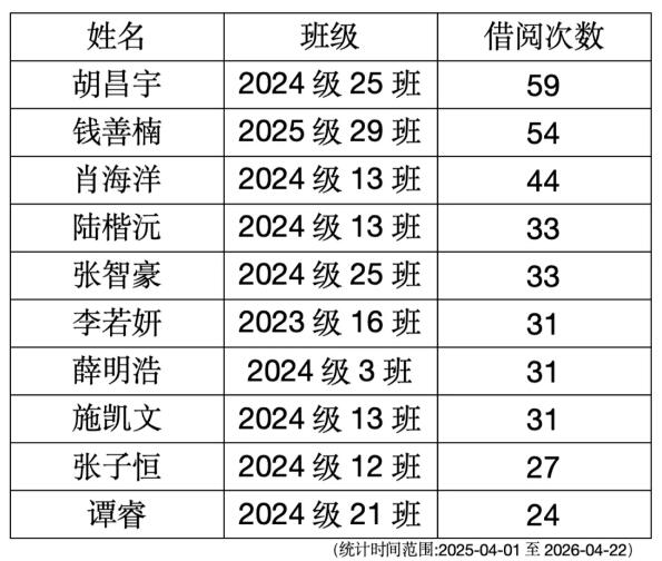QQ截图20260427110347.jpg QQ截图20260427110347.jpg